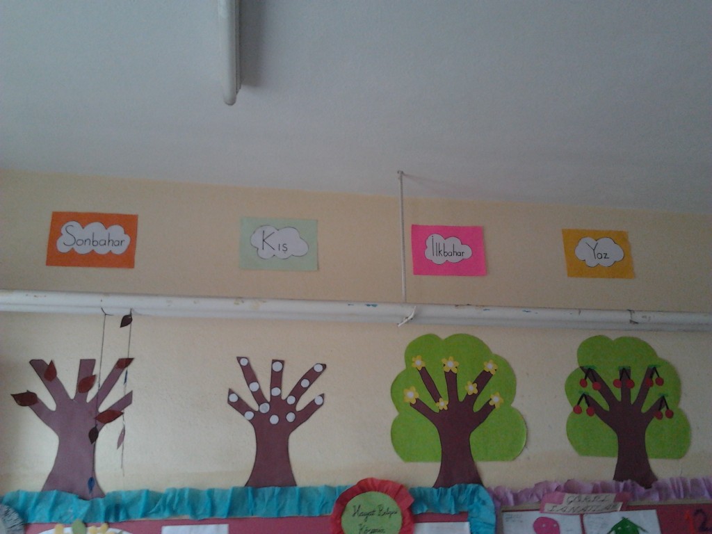 mevsim şeridi örnekleri