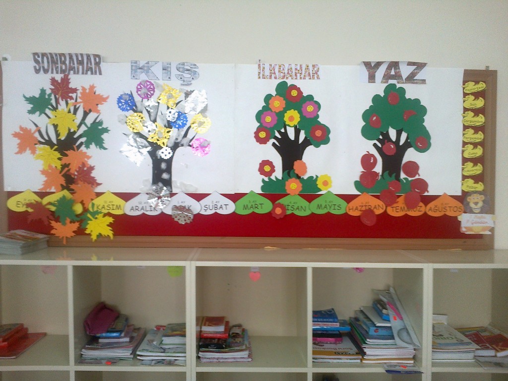 mevsim şeridi örnekleri