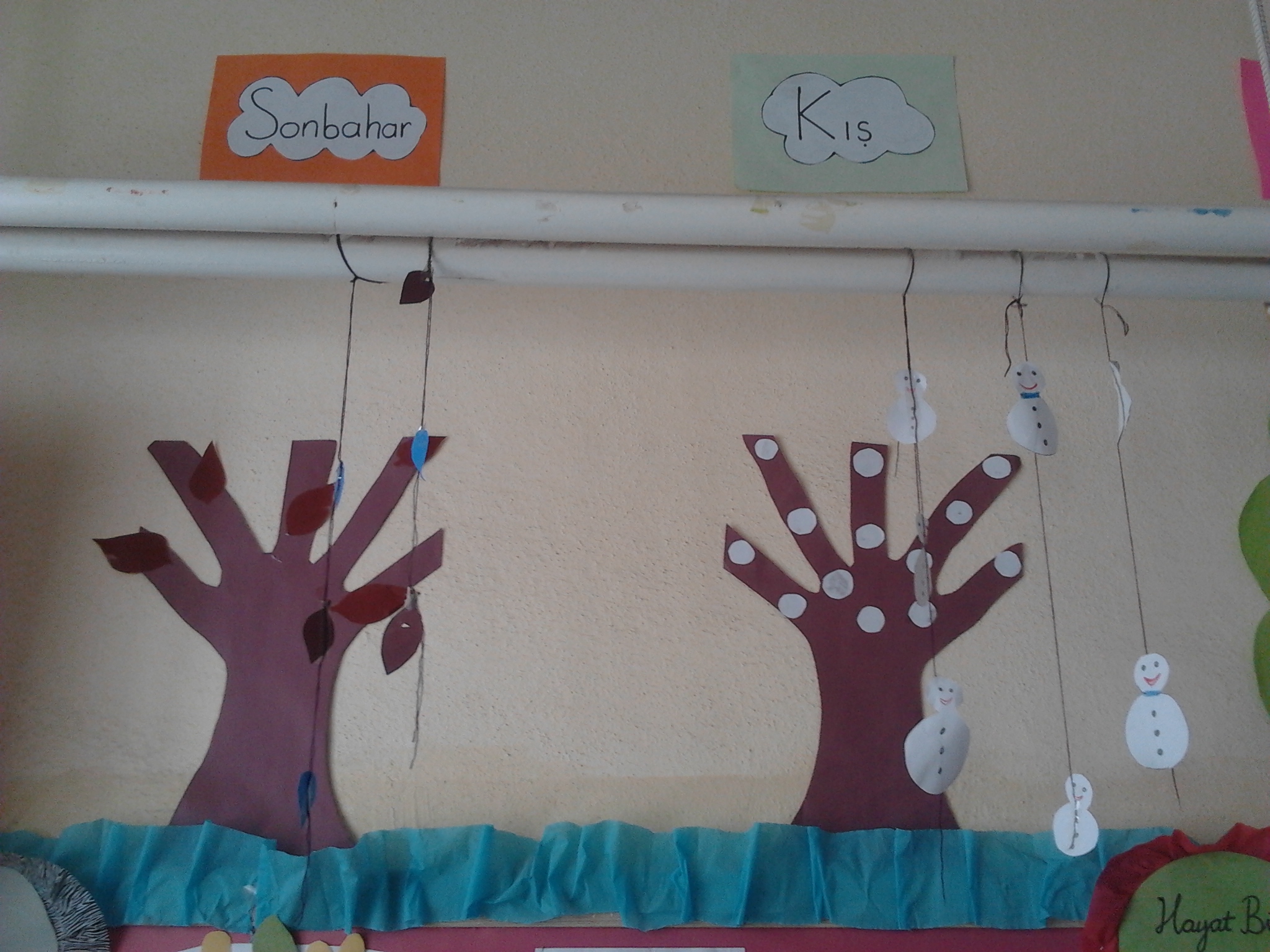 mevsim şeridi örnekleri