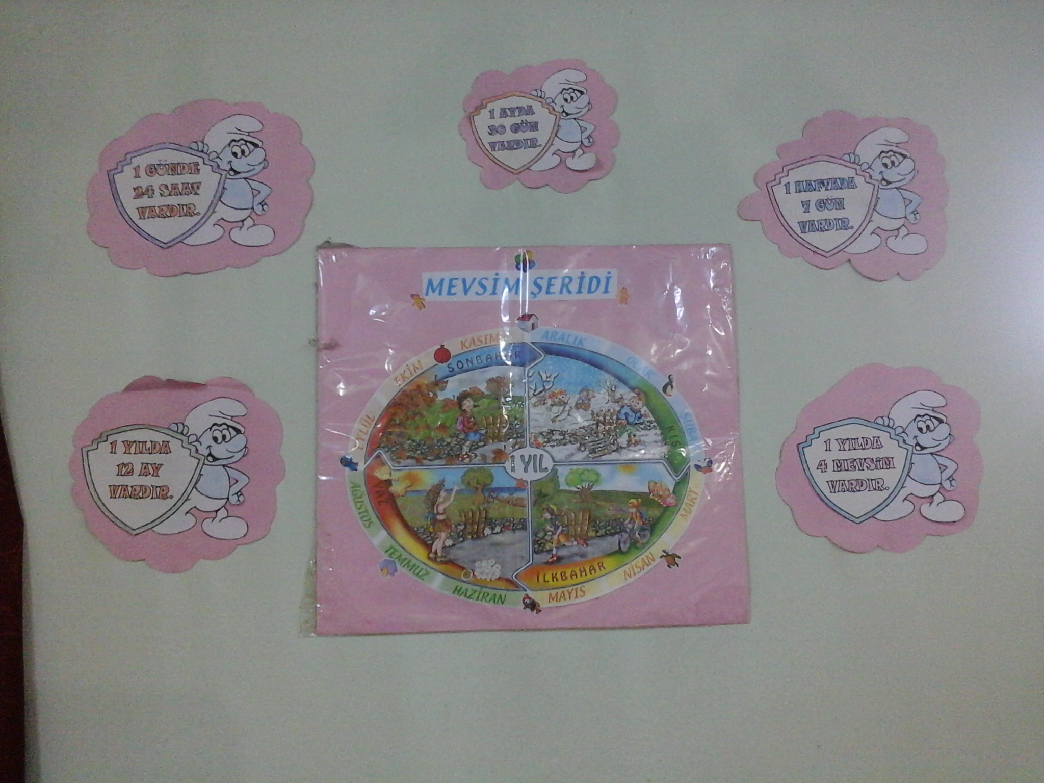 mevsim şeridi örnekleri