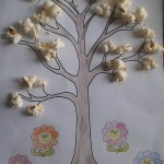 patlamış mısır etkinliği 1. sınıf