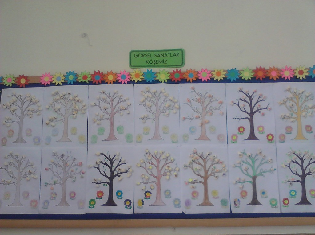 patlamış mısır etkinliği 1. sınıf