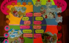 MEVSİM ŞERİDİ ÖRNEKLERİ