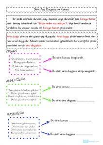 thumbnail of ANA FİKİR ANA DÜŞÜNCE ETKİNLİKLERİ