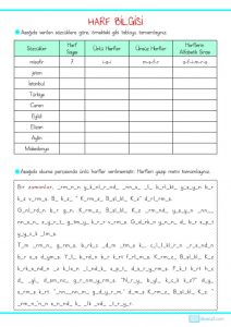 thumbnail of HARF BİLGİSİ 3