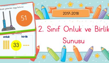 2. Sınıf Onluk ve Birlikler Sunusu