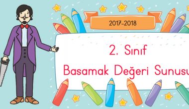 2. Sınıf Basamak Değeri Sunusu