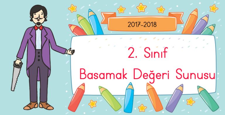 2. Sınıf Basamak Değeri Sunusu