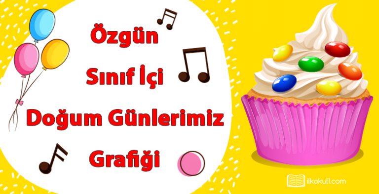 “Doğum Günlerimiz” Özgün Sınıf Grafiği