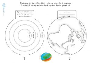 thumbnail of dünyanın iç katmanları