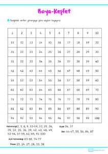 thumbnail of sayılar boya keşfet