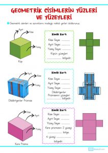 thumbnail of geometrik cisimlerin yüzleri ve yüzeyleri