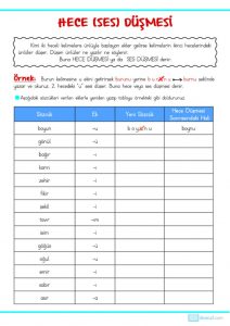 thumbnail of hece düşmesi