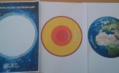 Dünya’nın Katmanları Etkinliği