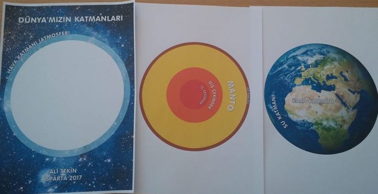 Dünya’nın Katmanları Etkinliği