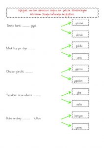 thumbnail of cümle tamamlama etkinlik yaprağı 5
