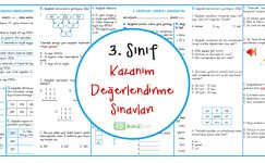 3. Sınıflar Kazanım Değerlendirme Sınavı