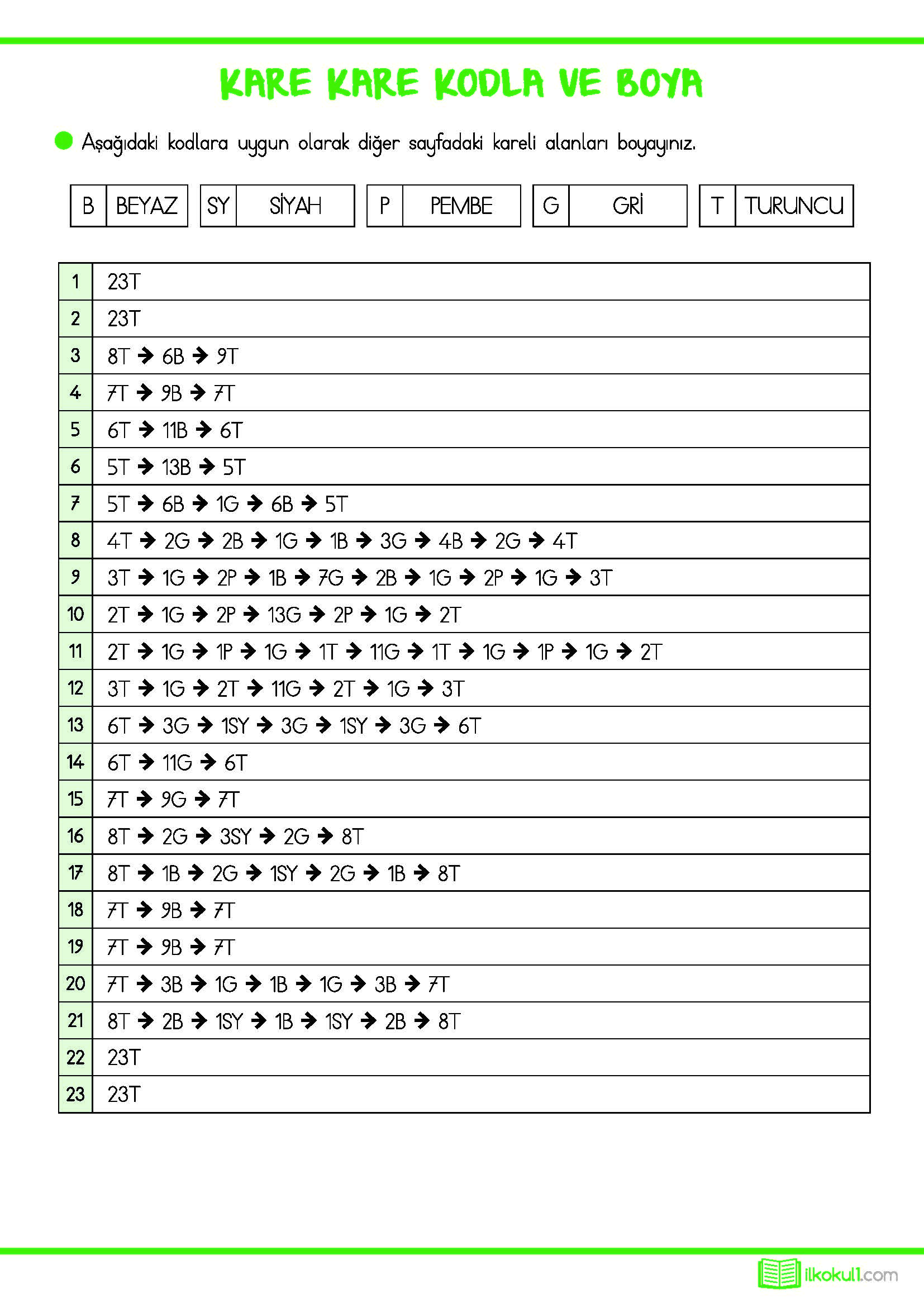 3 Sinif Gunluk Odevler 2 Donem 3 Hafta