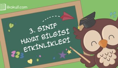 İstek ve İhtiyaçlar