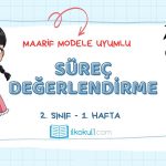 Maarif Modele Uyumlu 2. Sınıf Süreç Değerlendirme Etkinlikleri -Hafta 1-