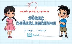 Maarif Modele Uyumlu 2. Sınıf Süreç Değerlendirme Etkinlikleri -Hafta 1-
