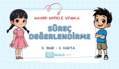 Maarif Modele Uyumlu 2. Sınıf Süreç Değerlendirme Etkinlikleri -Hafta 1-